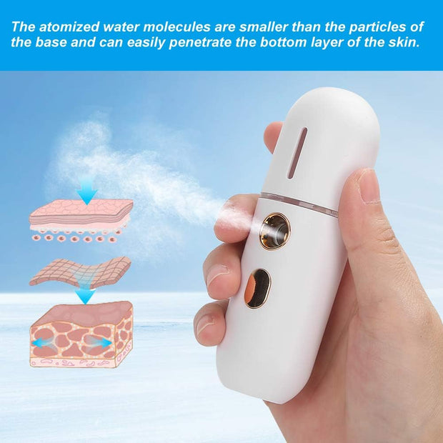 Nano Face Mist Sprayer, Portable Moisturizing Face Humidifier with USB Charging, White