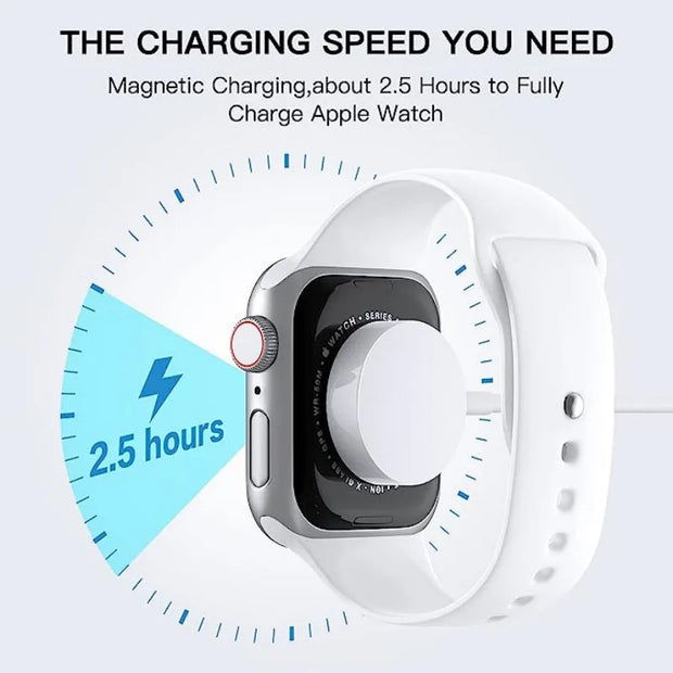 Magnetic Wireless Charger for Apple Watch Series 9 8 7 Ultra 2 SE Fast Charging Cable Accessories for Iwatch 8 7 6 5 4 3 2 1