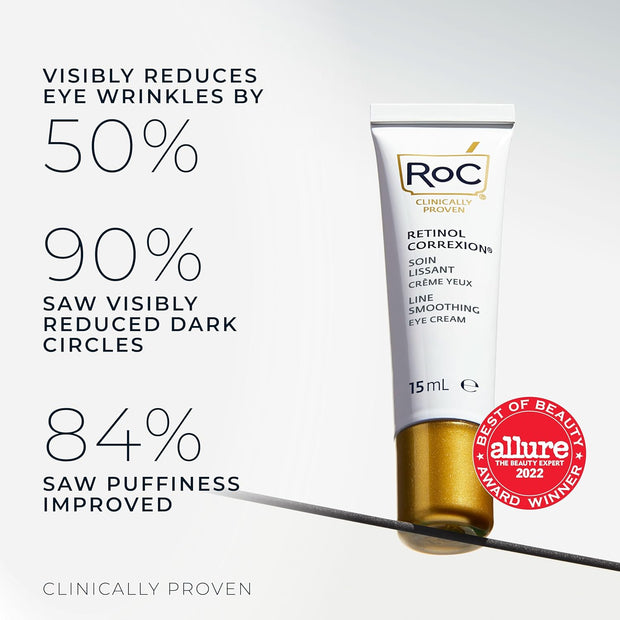 Roc Retinol Correxion Line Smoothing Eye Cream, Reduces Puffiness & Dark Circles, anti Wrinkle & anti Aging Treatment for the Delicate Eye Area - 15Ml