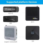 1PC/2 PCS 2.4Ghz Wireless Gamepad for Game Controller USB Joystick for PC Android TV Controle for PC BOX GAME BOX