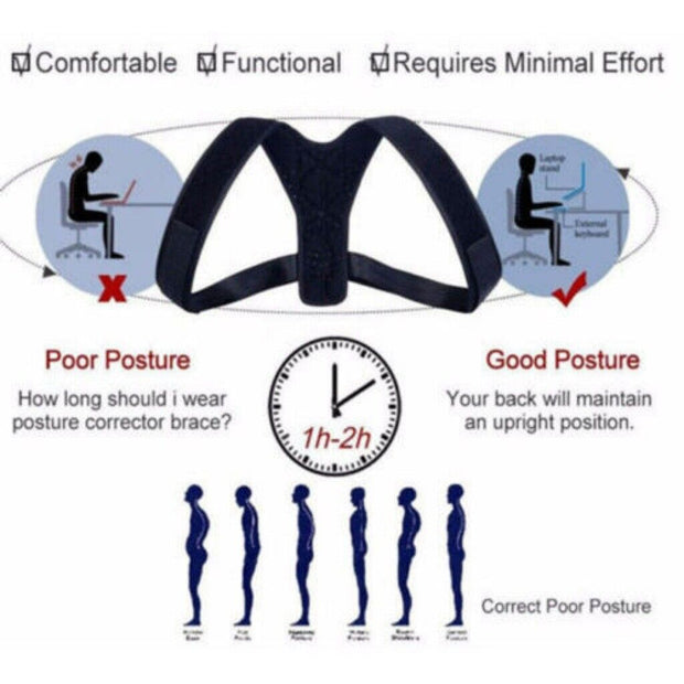 Posture Corrector Back Support Lumbar Shoulder Body Brace Wellness Support Belt