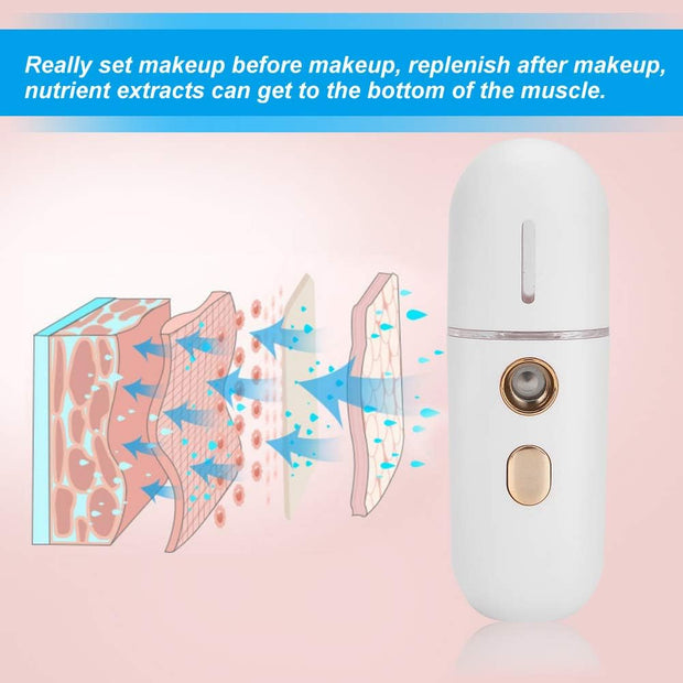 Nano Face Mist Sprayer, Portable Moisturizing Face Humidifier with USB Charging, White