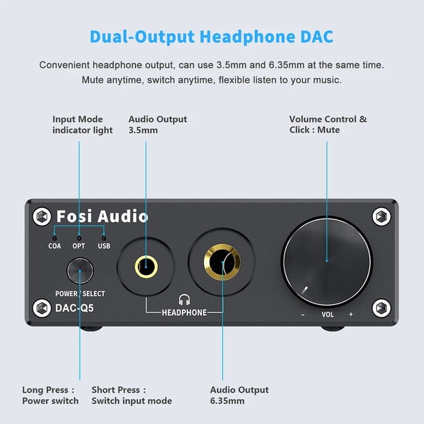 Fosi Q5 DAC Converter USB Digital-To-Analog Adapter ESS9018K2M Decoder & Headphone Amplifier & Mini Stereo Preamplifier