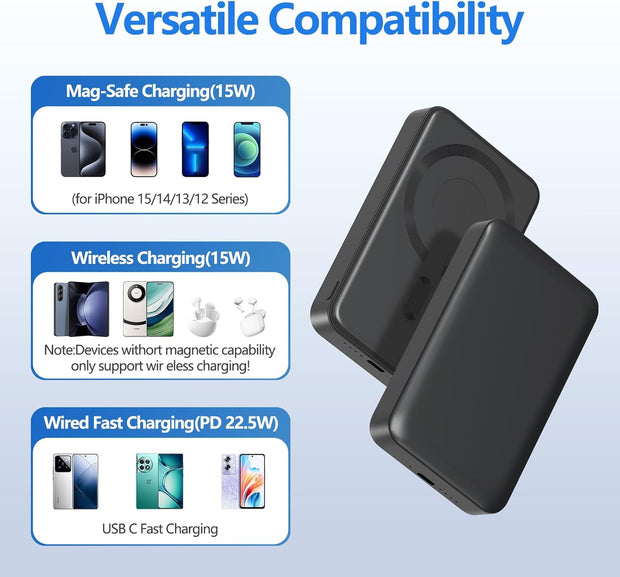 Mag-Safe Wireless Power Bank for Iphone, Fast Charging 10000Mah Strong Magnetic Portable Phone Charger, [Alloy Made] 22.5W PD USB-C Battery Pack for Iphone 16/15/14/13/12 (Black)