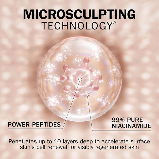 Olay Regenerist Day Face Cream, Anti-Wrinkle + Active Firming Skincare Moisturiser, Anti-Ageing Niacinamide and Peptides, Renews, Firms and Hydrates, Non-Greasy 50Ml