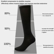 Unisex Medical Compression Socks Varicose Veins Calf Leg Support Stocking Sports
