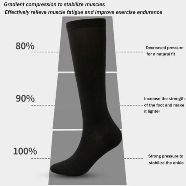 Unisex Medical Compression Socks Varicose Veins Calf Leg Support Stocking Sports