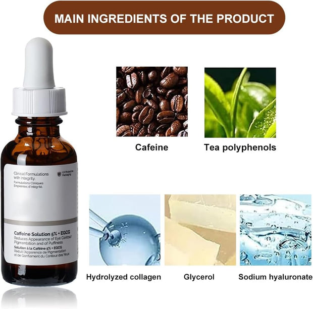 Caffeine Solution 5% + EGCG, Caffeine Eye Serum, under Eye Cream for Reduce Circles and Puffy Eyes, 30Ml Caffeine Eye Cream for anti Aging Wrinkle, Eye Bags Removal, Fade Fine Lines