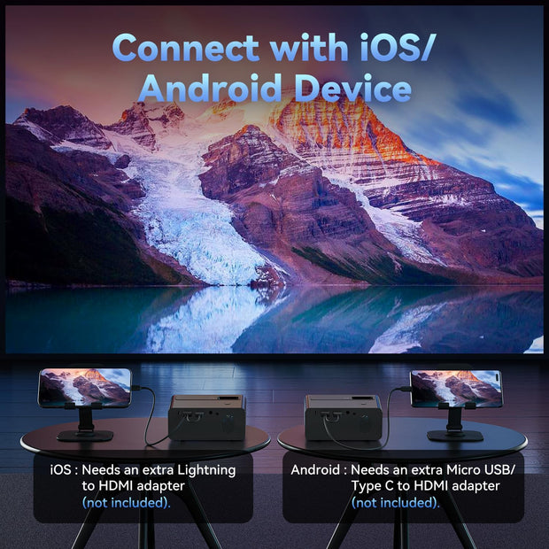 Projector, 2025 Upgraded 15000 Lumens Full HD 1080P Supported, Einyoumily Portable Mini Projector, Small Video Projector, Home Theatre 130", Compatible with Ios/Android/Tv Stick/Hdmi/Usb