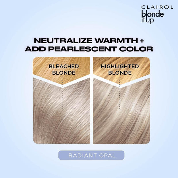 Blonde It up Crystal Glow Toner Kit - Radiant Opal