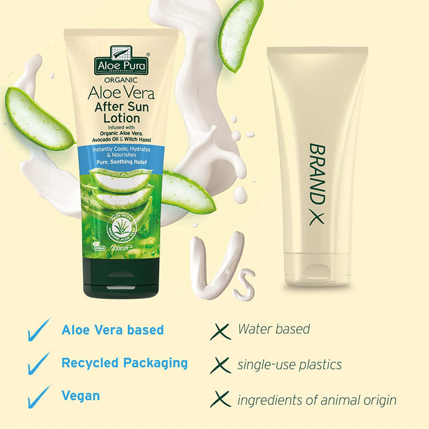 Aloe Pura, Organic Aloe Vera Aftersun Lotion, Natural, Vegan, Cruelty Free, Paraben & SLS Free, Soothing, 200Ml (Pack of 2)