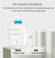 Wireless Earbuds, Bluetooth 5.3 Headphones in Ear Buds with Hifi Stereo, Wireless Earphones with ENC Noise Cancelling Mic, 36H Playtime, IP7 Waterproof Bluetooth Earbuds for Iphone/Android/Samsung