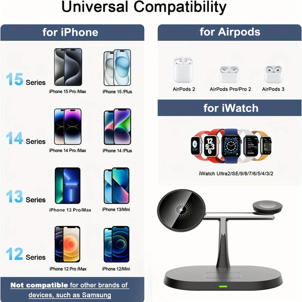 100W Magnetic Wireless Charger Stand for Iphone 15 14 13 Pro Max Apple Watch 8 7 6 Airprods 3 in 1 Macsafe Fast Charging Station