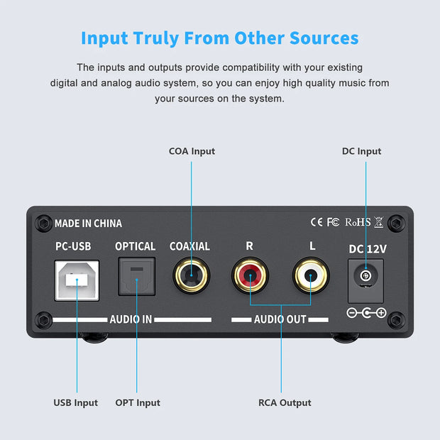 Fosi Q5 DAC Converter USB Digital-To-Analog Adapter ESS9018K2M Decoder & Headphone Amplifier & Mini Stereo Preamplifier