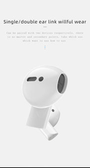 Bluetooth Headphones Wireless Earbuds Earphones Mini In-Ear Pods for Iphone