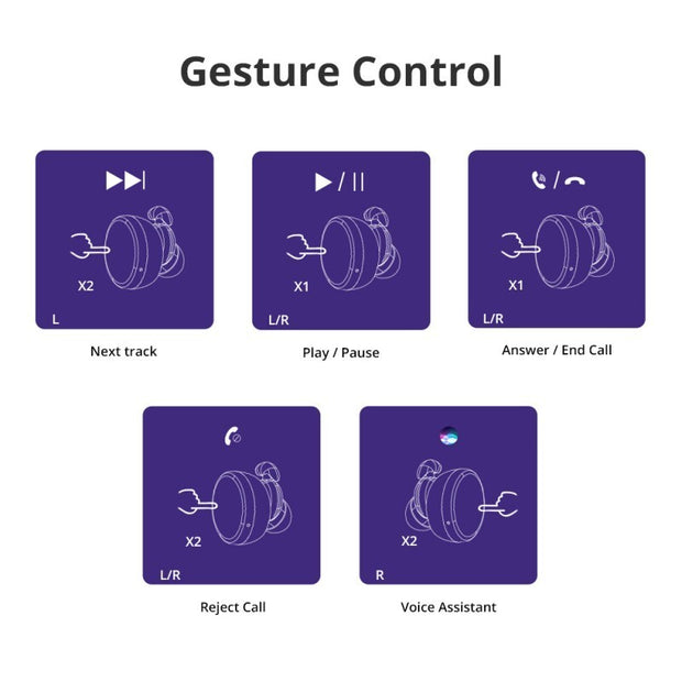 Tronsmart Wireless Earbuds with Voice Assistant, Deep Bass & Wireless Charging W