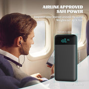 YONHUIZI Portable Charger, 10800Mah LCD Display Compact Ultra Slim Power Bank, 20W PD USB-C In&Out Fast Charging Battery Pack,3 Outputs Portable Phone Charger for Iphone 15 14,Samsung Android -Black