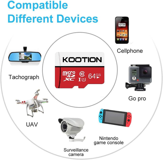 KOOTION 64GB Micro SD Card, UHD Video for Gopro, Action Camera, Drone, Smartphone, R/W up to 80/20Mb/S Microsdxc Memory Card UHS-I U1 Class 10