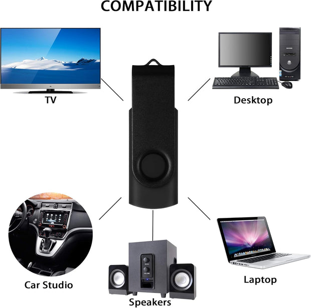 2 Pack HUARAN 64GB Memory Stick USB Flash Drive 64G Swivel Design Memory Sticks Fold Storage (Black Silver)