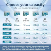 Ediloca 32GB Micro SD Card, Memory Card with SD Adapter, Read Speed up to 90Mb/S, UHS-I TF Card for Full HD Video Recording, Compatible with Smartphone, Dash Cam, Camera and Drones, C10, U1,V10, A1