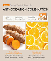 Turmeric Skin Care Sets & Kits - Skincare Set for Teenage Girls - Gifts for Her - Pamper Skincare Set - Women Gift Sets with Face Cleaner-Face Serum-Face Cream-Toner-Eye Cream - 5PCS