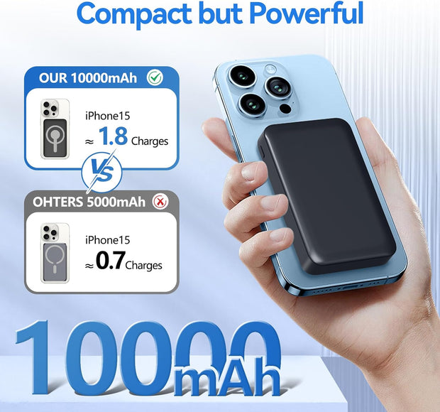Mag-Safe Wireless Power Bank for Iphone, Fast Charging 10000Mah Strong Magnetic Portable Phone Charger, [Alloy Made] 22.5W PD USB-C Battery Pack for Iphone 16/15/14/13/12 (Black)