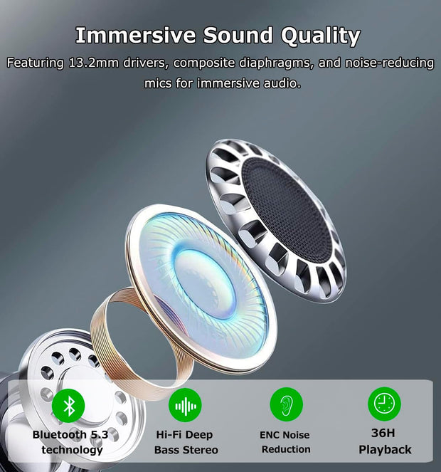 Wireless Earbuds, Bluetooth 5.3 Headphones in Ear Buds with Hifi Stereo, Wireless Earphones with ENC Noise Cancelling Mic, 36H Playtime, IP7 Waterproof Bluetooth Earbuds for Iphone/Android/Samsung