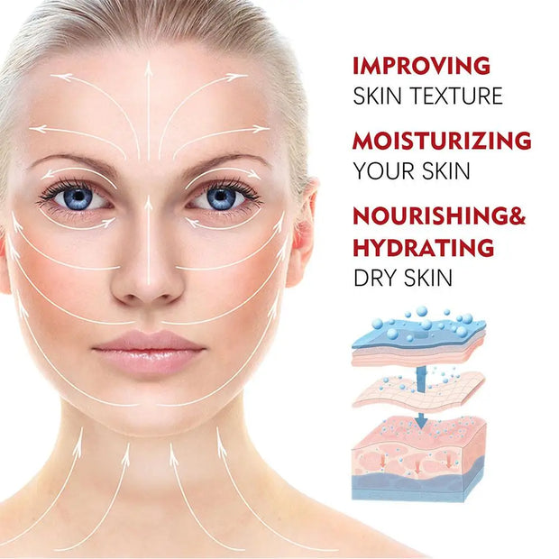 Retinol Face Moisturizing Cream Anti-Wrinkle Hydrating Shrink Pores Retinol Cream Fade Fine Lines Skin Care Products for Women