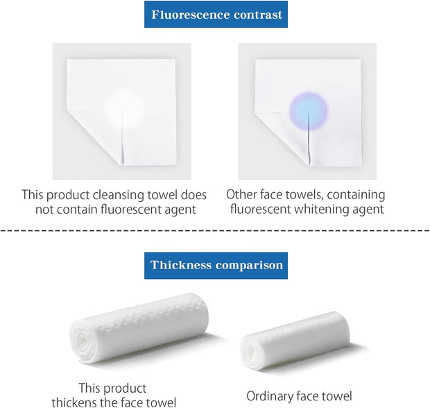 2Pack Disposable Towel Cotton Tissues Makeup Facial Pads for Removing Face Eye Makeup and Nail Polish Plain Weave