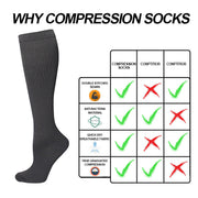 1/2Pair Knee High 20-30Mmhg Compression Graduated Support Socks Men'S Women'S