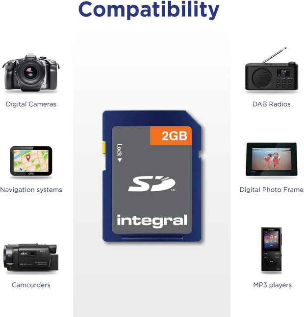 Integral 2GB SD (Secure Digital) Memory Card Legacy Device Compatible - Cameras, MP3 Players, Camcorders and More