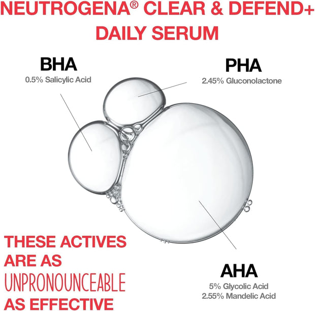 Clear & Defend+ Skincare Set with Facial Wash (1X 200Ml) and Face Serum (1X 30Ml), Clearing 2-Step Skincare Set with Salicylic Acid, AHA/PHA for Spot-Prone Skin to Help Fight Breakouts