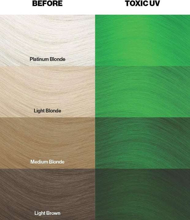 Vibrant Toxic UV Semi-Permanent Hair Dye. Highly Pigmented Neon Green Conditioning & Oil Nourishing Vegan Formula | No Bleach or Ammonia | 100Ml (Pack of 2)