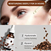 Caffeine Solution 5% + EGCG, Caffeine Eye Serum, under Eye Cream for Reduce Circles and Puffy Eyes, 30Ml Caffeine Eye Cream for anti Aging Wrinkle, Eye Bags Removal, Fade Fine Lines