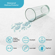 Extra Deep Waterproof Terry Towel Mattress Protector Bed Sheet Cover Non Allergy